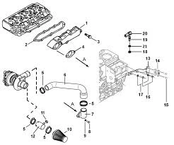 Kit Arrêt De Câble De Commande Gaz.