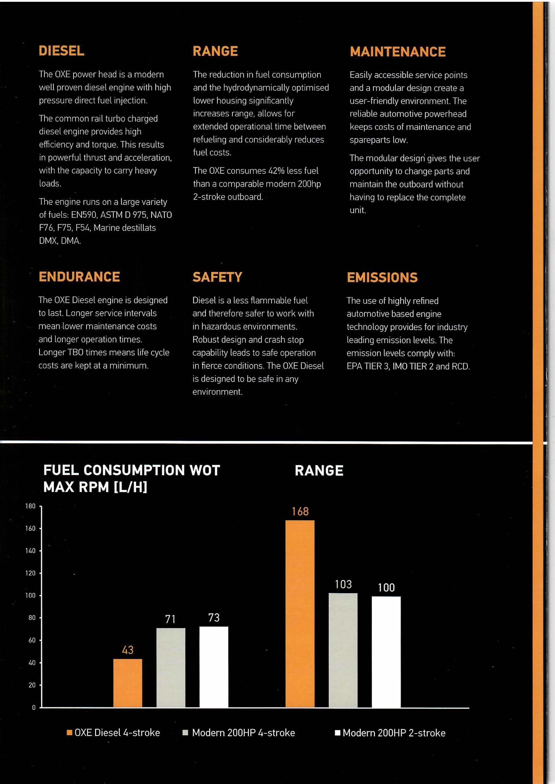 Moteur Hors-Bord OXE 200 Cv Diesel – Image 6