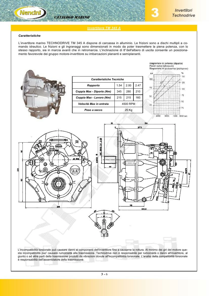 Réducteur - Inverseur Technodrive TMC-345 A Sortie Inclinée 8° Ratio: 2,47/1 – Image 4