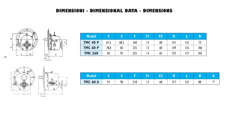 Réducteur - Inverseur Technodrive TMC60 A Incliné 7° Ratio:2,45/1 – Image 4