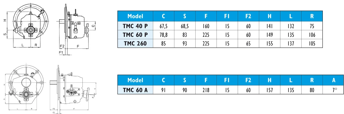 Réducteur - Inverseur Technodrive TMC60 P Sortie Droite Ratio: 2,83/1 – Image 4