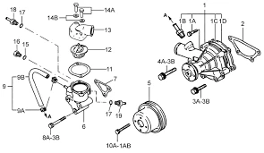 Thermostat – Image 2